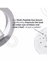 Load image into Gallery viewer, The Ordinary Multi Peptide Eye Serum
