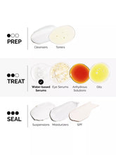 Load image into Gallery viewer, The Ordinary Multi-Peptide + Copper Peptides 1% Serum
