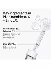 Load image into Gallery viewer, The Ordinary Niacinamide 10% + Zinc 1%
