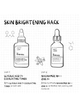 Load image into Gallery viewer, The Ordinary Niacinamide 10% + Zinc 1%
